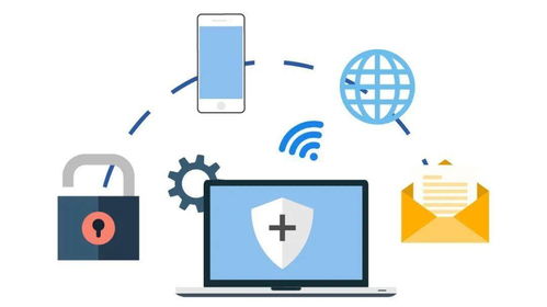 企業(yè)網(wǎng)絡(luò)安全 關(guān)鍵問(wèn)題與信息安全軟件開(kāi)發(fā)指南